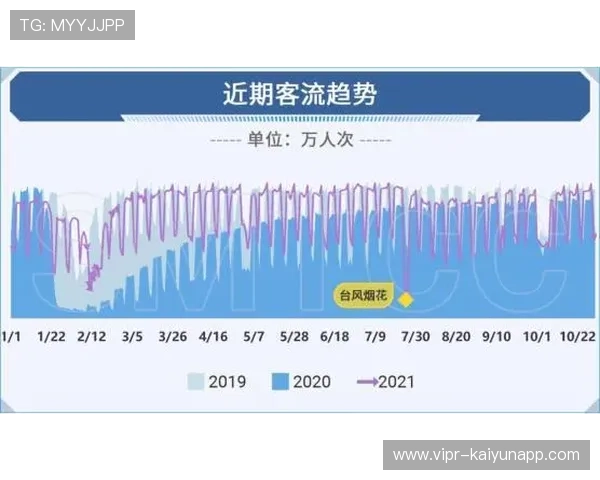 田径项目城市民众参与率显著上升,田径项目城市民众参与率显著上升的原因 田径项目城市民众参与率显著上升,田径项目城市民众参与率显著上升的原因